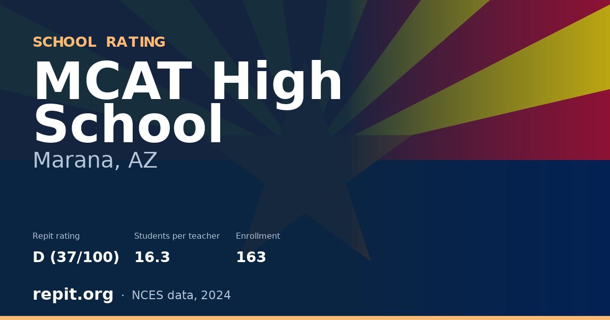 MCAT High School, Marana, AZ — Repit school rating D (37/100)
