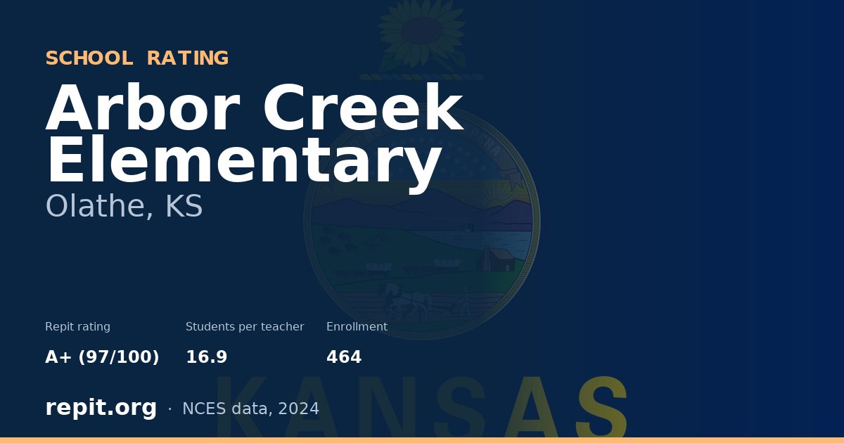 Arbor Creek Elementary, Olathe, KS — Repit school rating A+ (97/100)