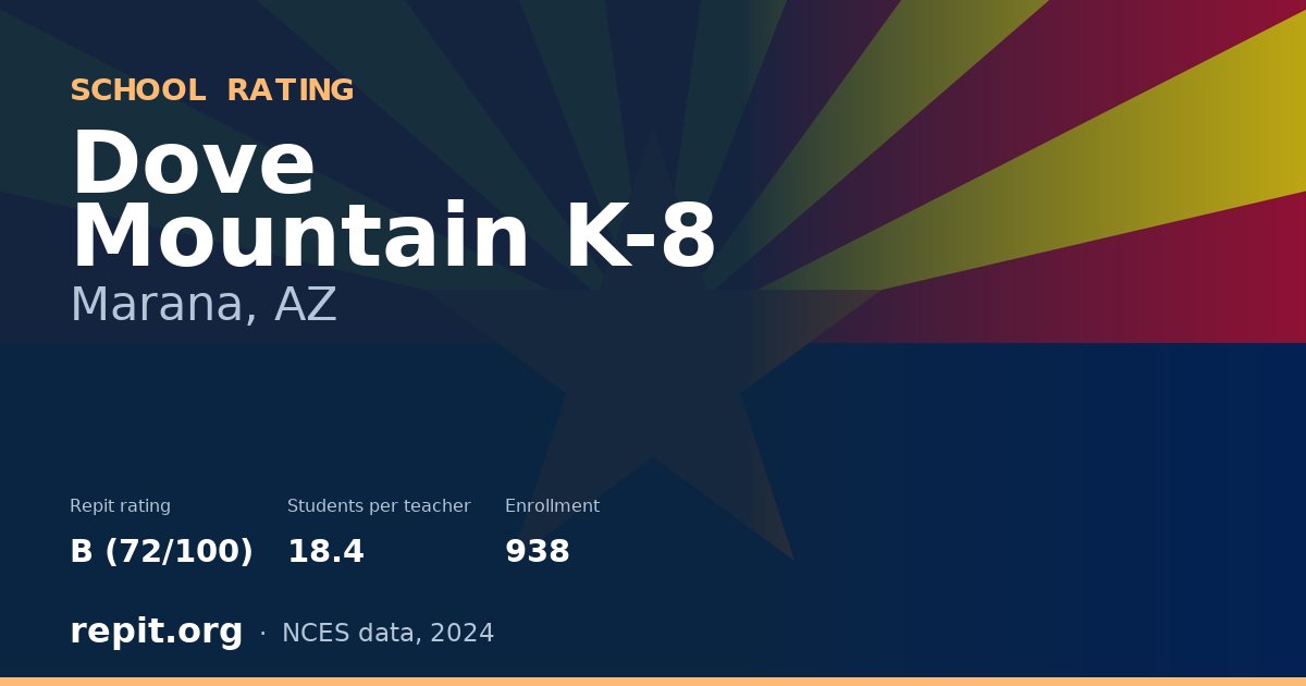 Dove Mountain K-8, Marana, AZ — Repit school rating B (72/100)