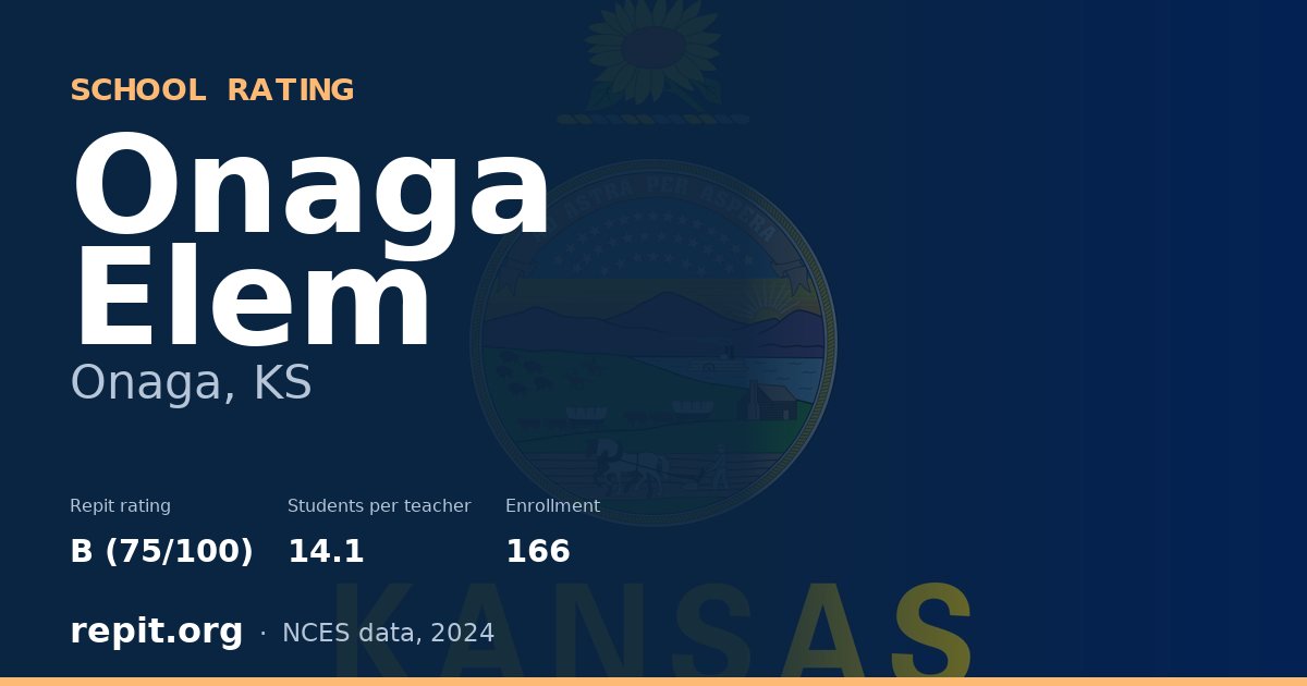 Onaga Elem, Onaga, KS — Repit school rating B (75/100)
