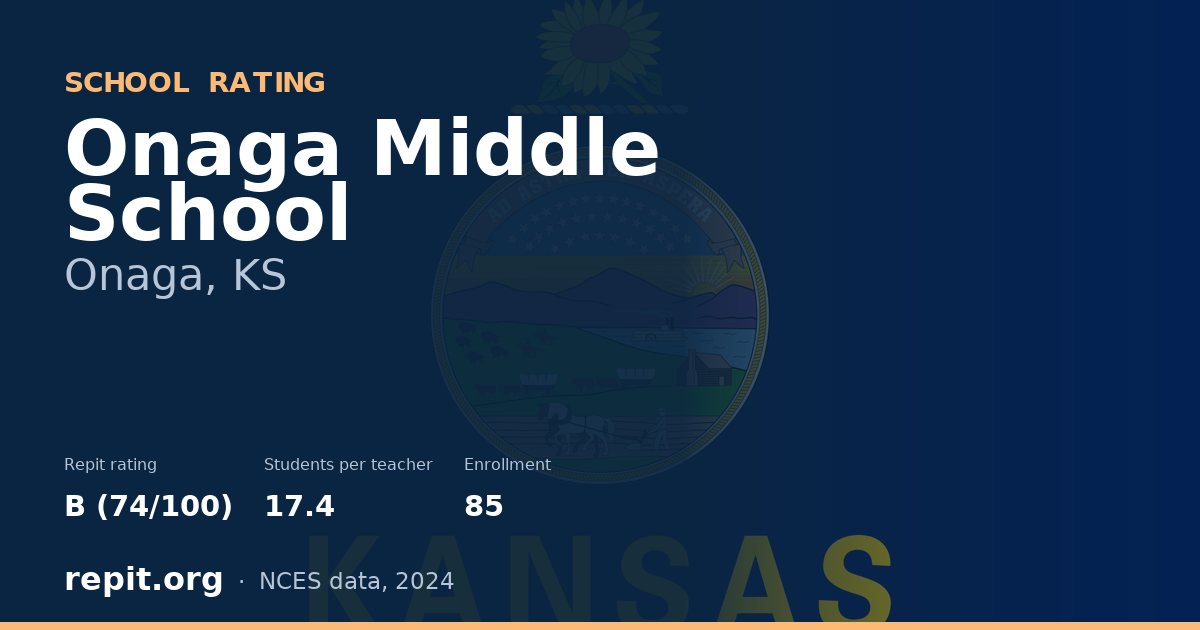 Onaga Middle School, Onaga, KS — Repit school rating B (74/100)