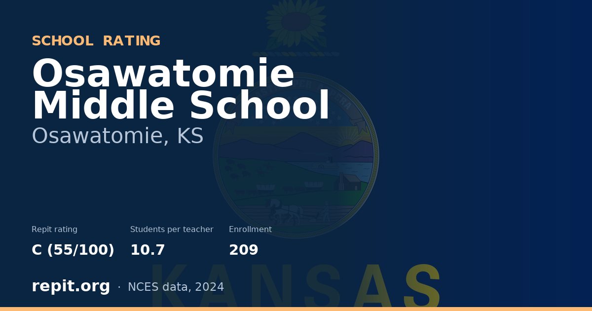 Osawatomie Middle School, Osawatomie, KS — Repit school rating C (55/100)