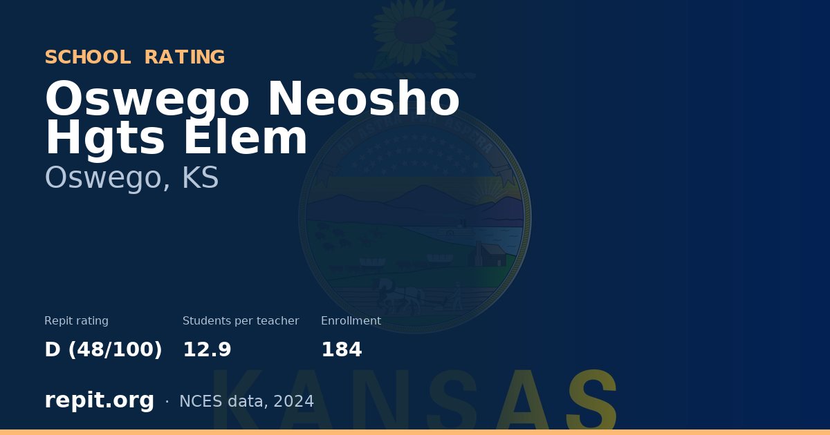 Oswego Neosho Hgts Elem, Oswego, KS — Repit school rating D (48/100)