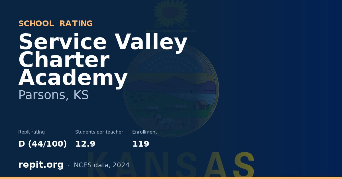 Service Valley Charter Academy, Parsons, KS — Repit school rating D (44/100)