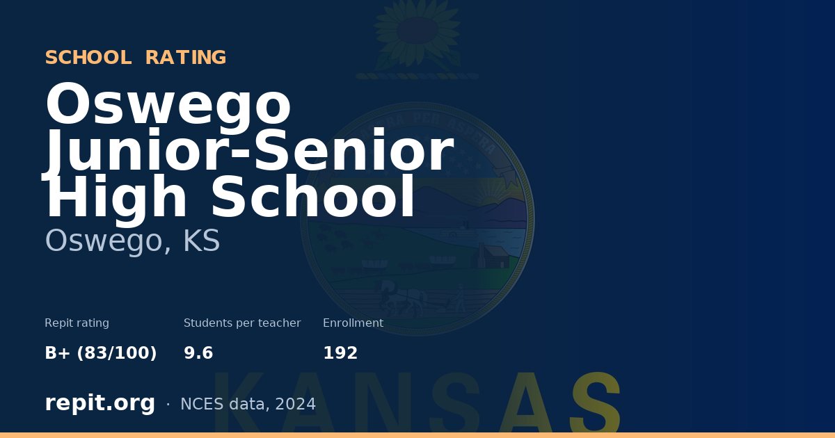 Oswego Junior-Senior High School, Oswego, KS — Repit school rating B+ (83/100)
