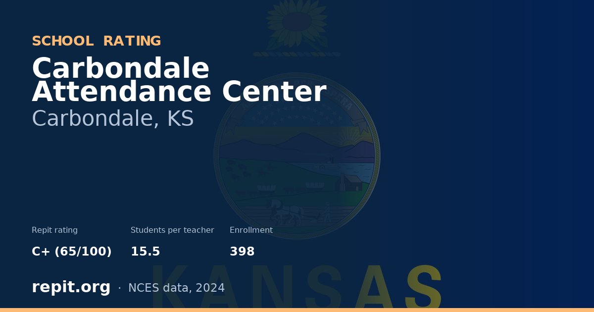Carbondale Attendance Center, Carbondale, KS — Repit school rating C+ (65/100)