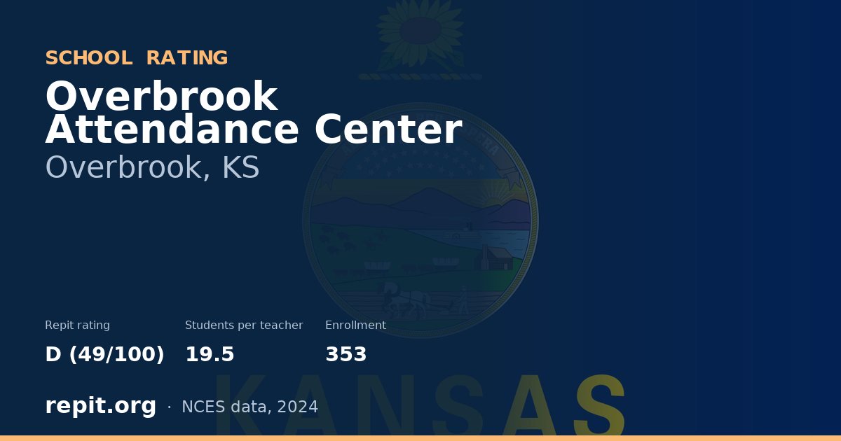 Overbrook Attendance Center, Overbrook, KS — Repit school rating D (49/100)