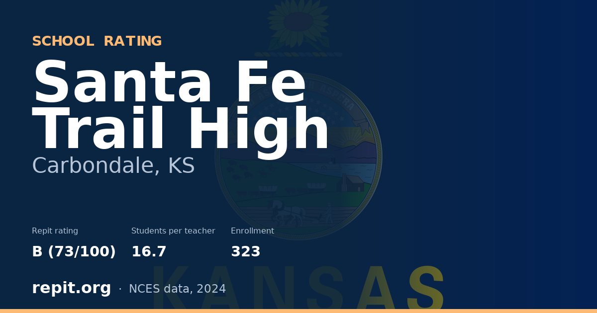 Santa Fe Trail High, Carbondale, KS — Repit school rating B (73/100)