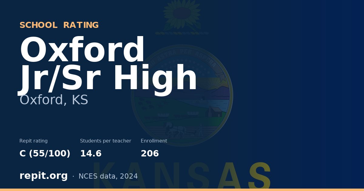 Oxford Jr/Sr High, Oxford, KS — Repit school rating C (55/100)