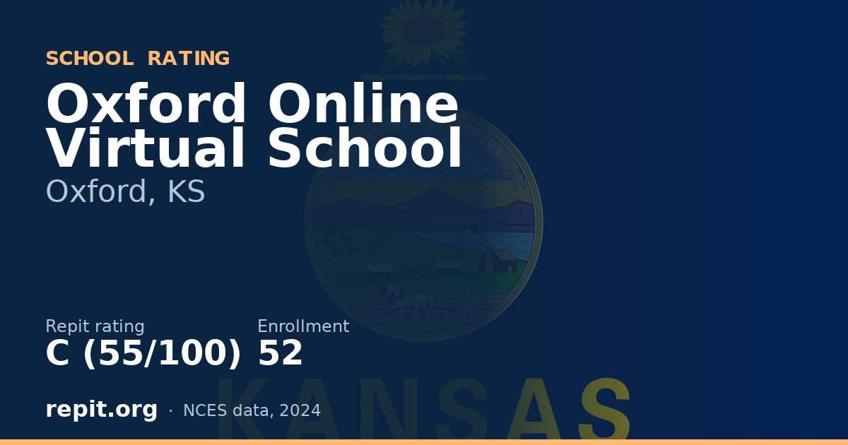 Oxford Online Virtual School, Oxford, KS — Repit school rating C (55/100)