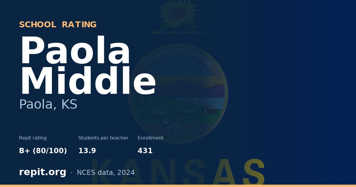Paola Middle, Paola, KS — Repit school rating B+ (80/100)