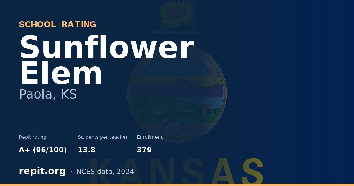 Sunflower Elem, Paola, KS — Repit school rating A+ (96/100)