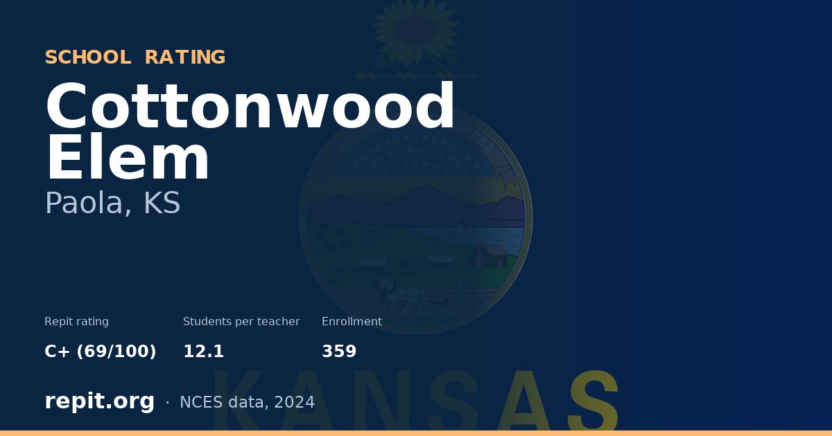 Cottonwood Elem, Paola, KS — Repit school rating C+ (69/100)