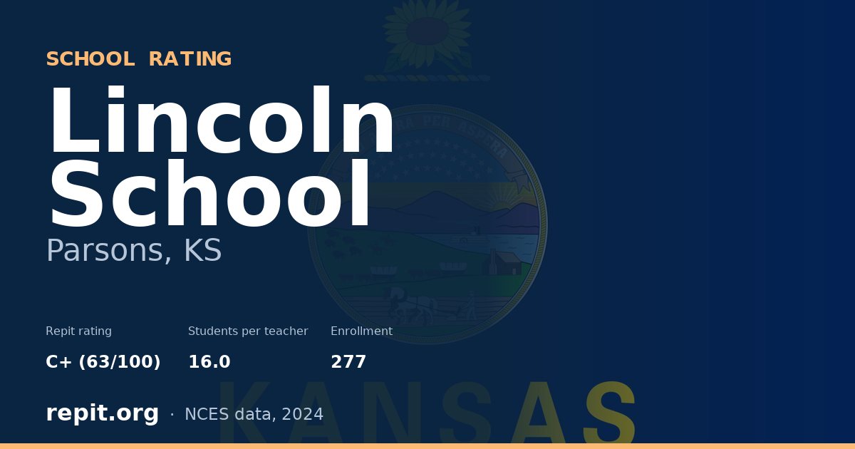 Lincoln School, Parsons, KS — Repit school rating C+ (63/100)