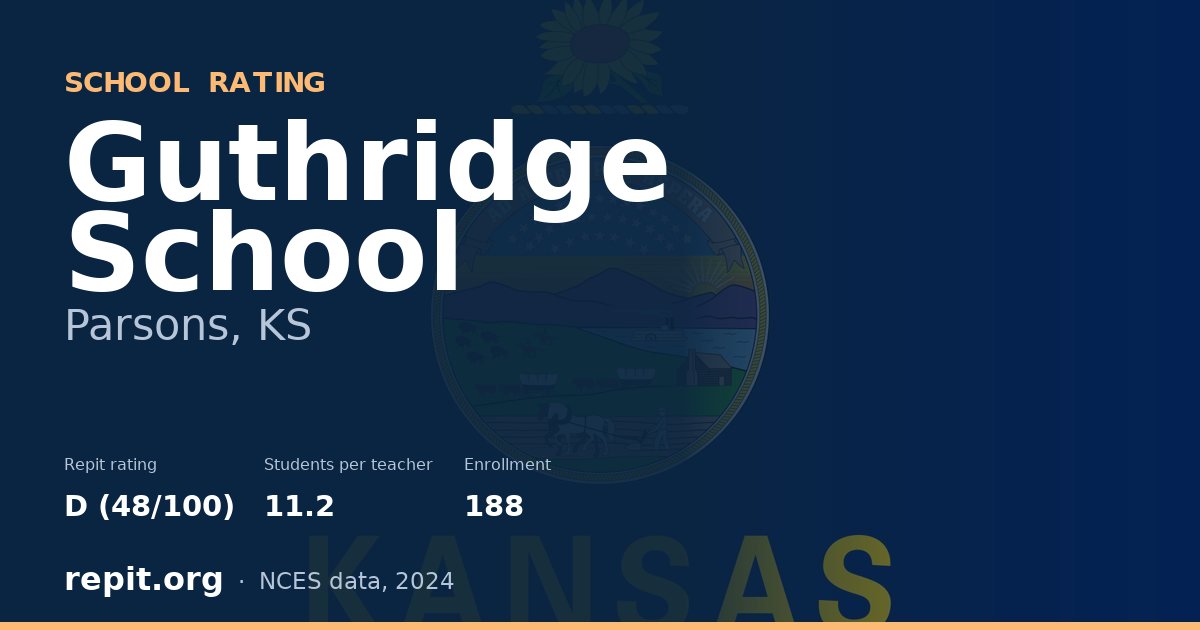 Guthridge School, Parsons, KS — Repit school rating D (48/100)