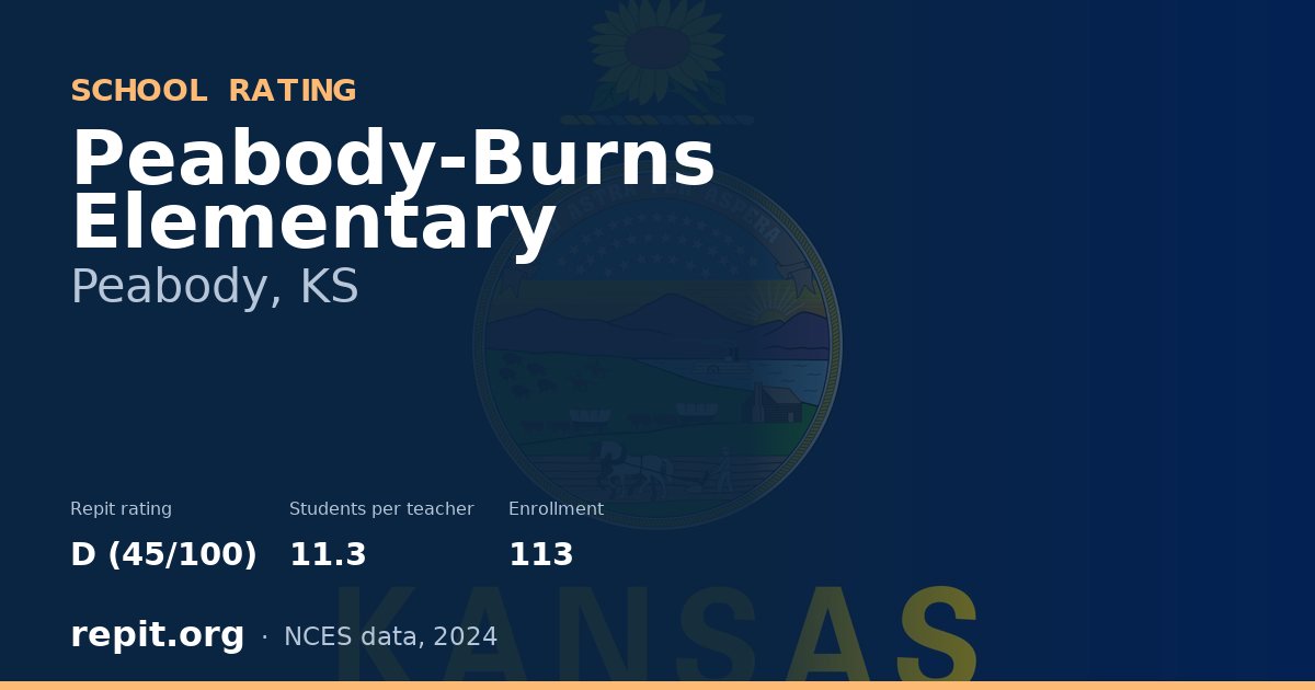 Peabody-Burns Elementary, Peabody, KS — Repit school rating D (45/100)
