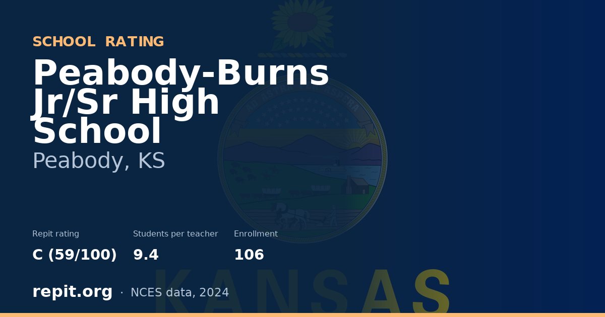 Peabody-Burns Jr/Sr High School, Peabody, KS — Repit school rating C (59/100)