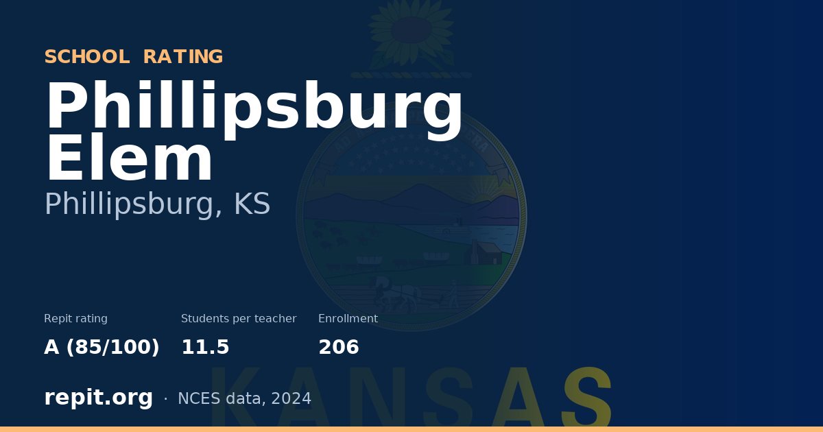 Phillipsburg Elem, Phillipsburg, KS — Repit school rating A (85/100)
