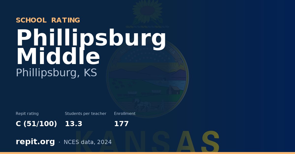 Phillipsburg Middle, Phillipsburg, KS — Repit school rating C (51/100)