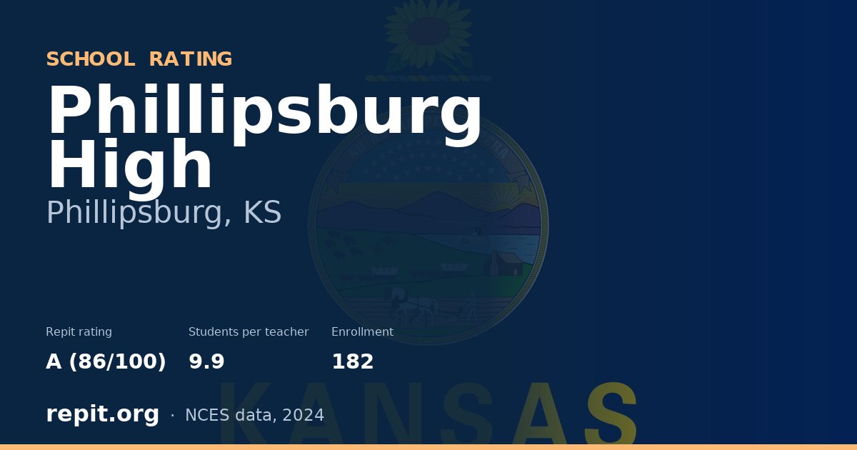 Phillipsburg High, Phillipsburg, KS — Repit school rating A (86/100)