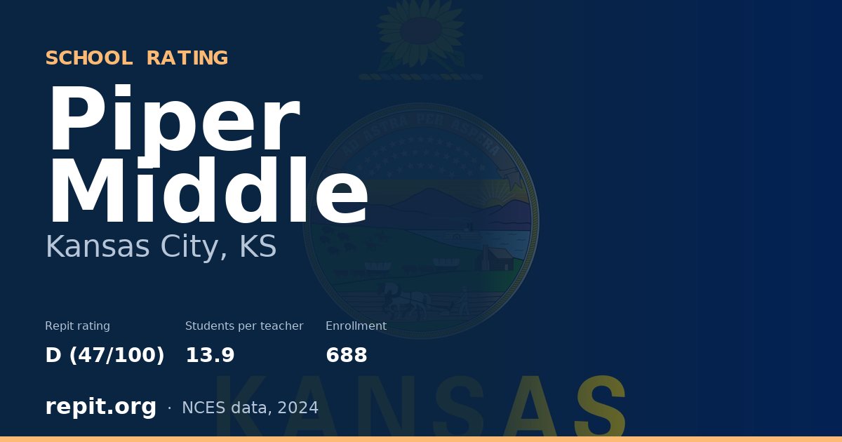 Piper Middle, Kansas City, KS — Repit school rating D (47/100)