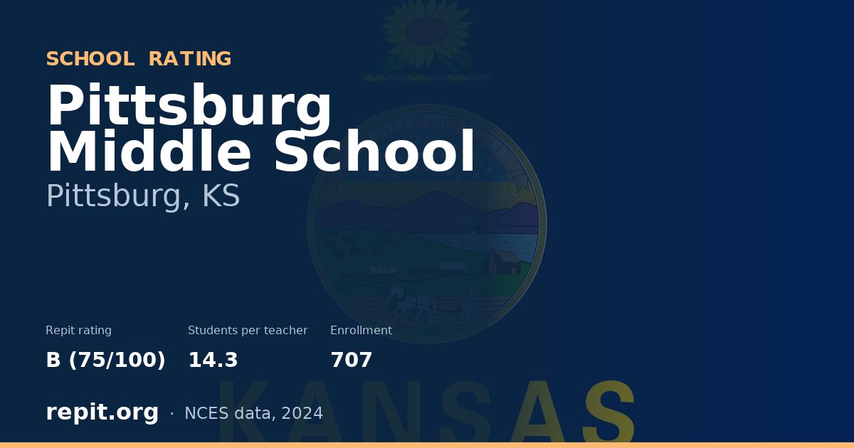 Pittsburg Middle School, Pittsburg, KS — Repit school rating B (75/100)