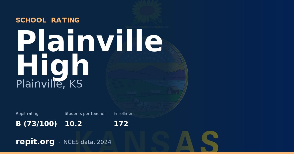 Plainville High, Plainville, KS — Repit school rating B (73/100)