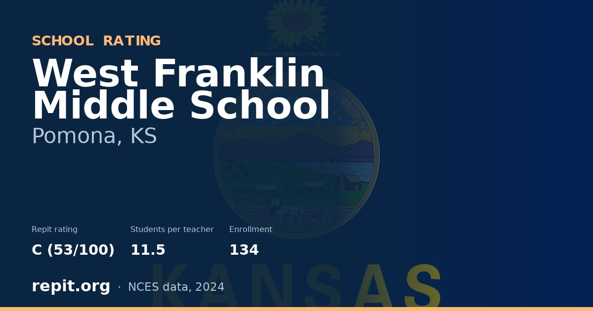 West Franklin Middle School, Pomona, KS — Repit school rating C (53/100)