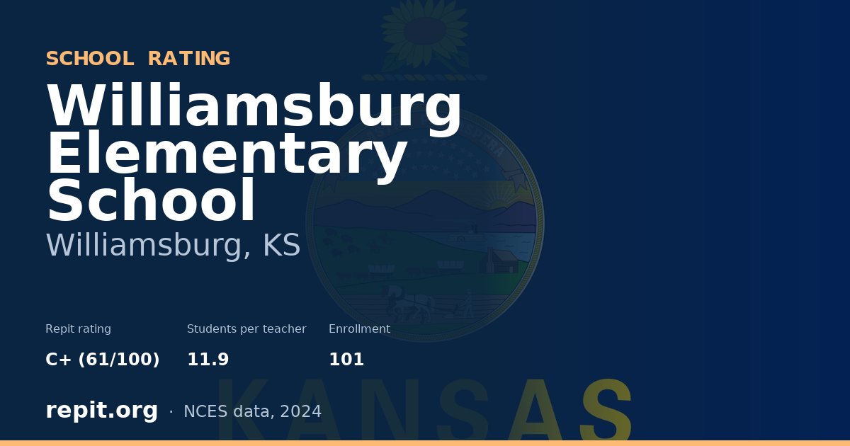 Williamsburg Elementary School, Williamsburg, KS — Repit school rating C+ (61/100)