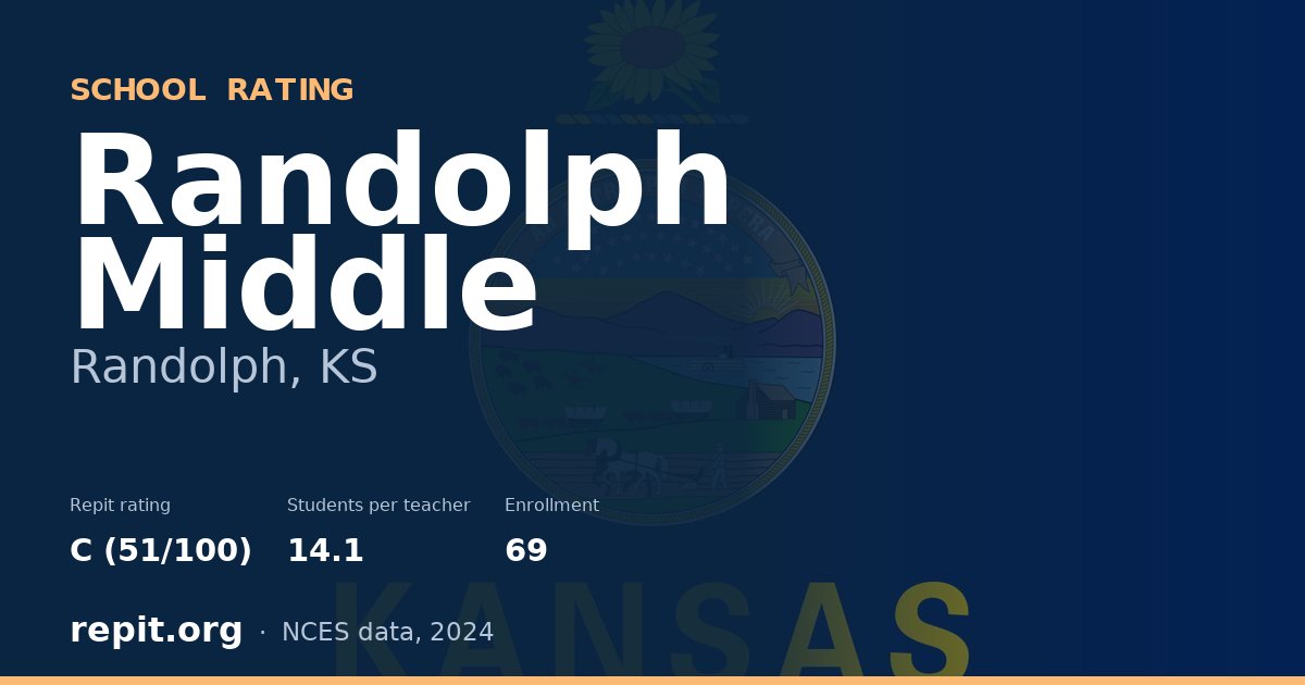 Randolph Middle, Randolph, KS — Repit school rating C (51/100)