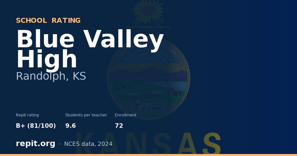 Blue Valley High, Randolph, KS — Repit school rating B+ (81/100)