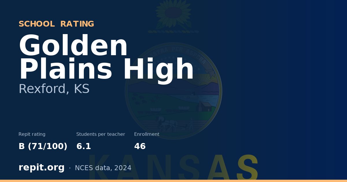 Golden Plains High, Rexford, KS — Repit school rating B (71/100)