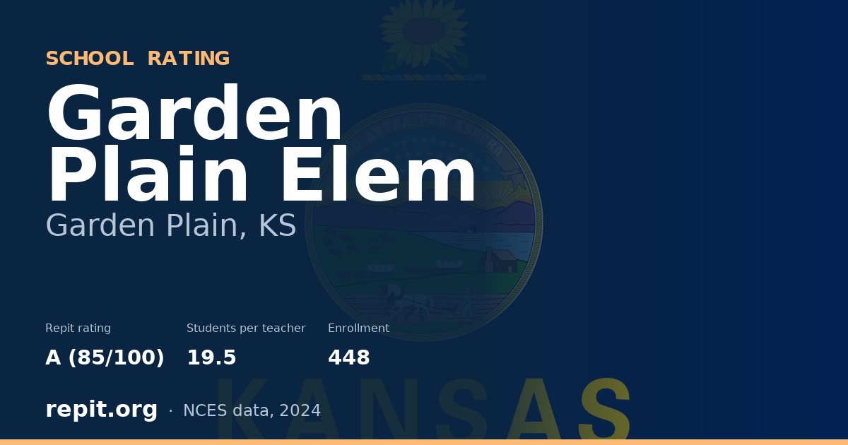 Garden Plain Elem, Garden Plain, KS — Repit school rating A (85/100)