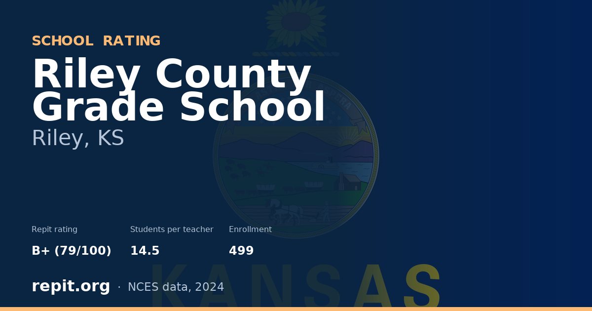 Riley County Grade School, Riley, KS — Repit school rating B+ (79/100)