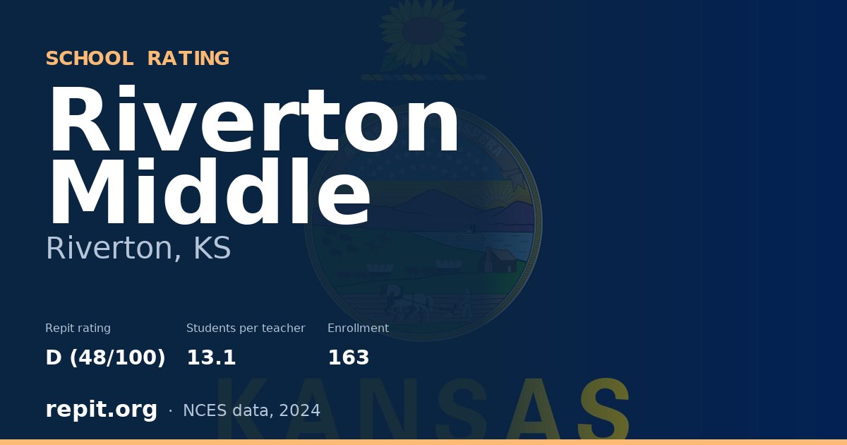 Riverton Middle, Riverton, KS — Repit school rating D (48/100)