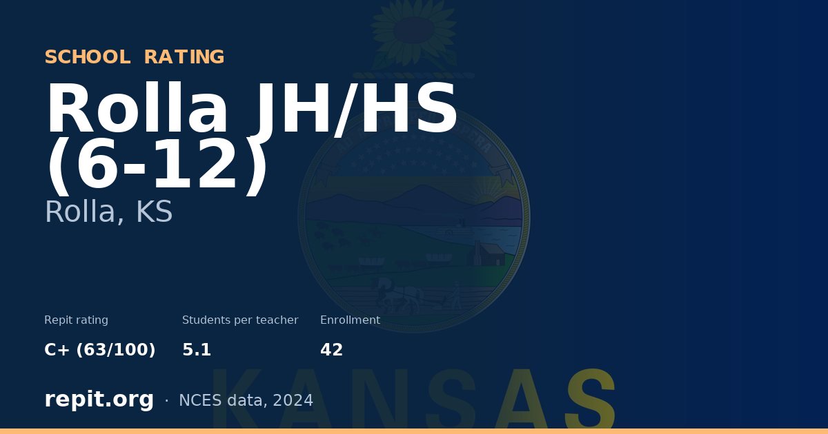 Rolla JH/HS (6-12), Rolla, KS — Repit school rating C+ (63/100)