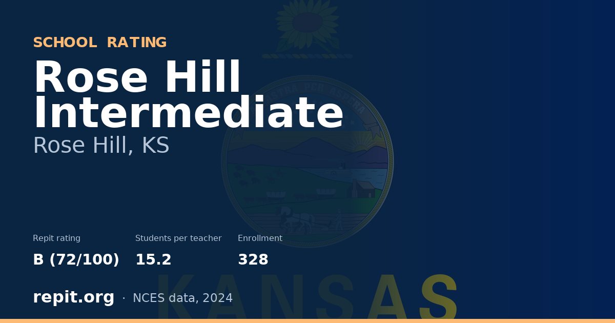 Rose Hill Intermediate, Rose Hill, KS — Repit school rating B (72/100)