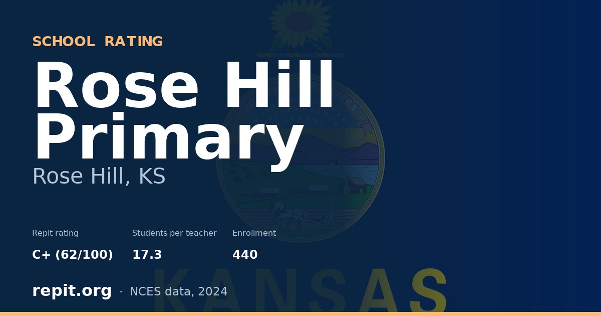 Rose Hill Primary, Rose Hill, KS — Repit school rating C+ (62/100)