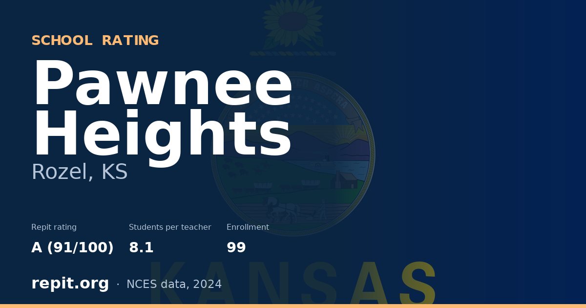 Pawnee Heights, Rozel, KS — Repit school rating A (91/100)
