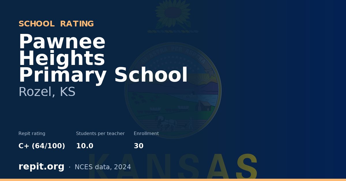 Pawnee Heights Primary School, Rozel, KS — Repit school rating C+ (64/100)