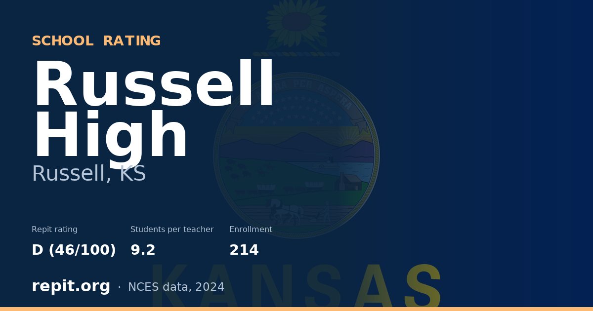 Russell High, Russell, KS — Repit school rating D (46/100)