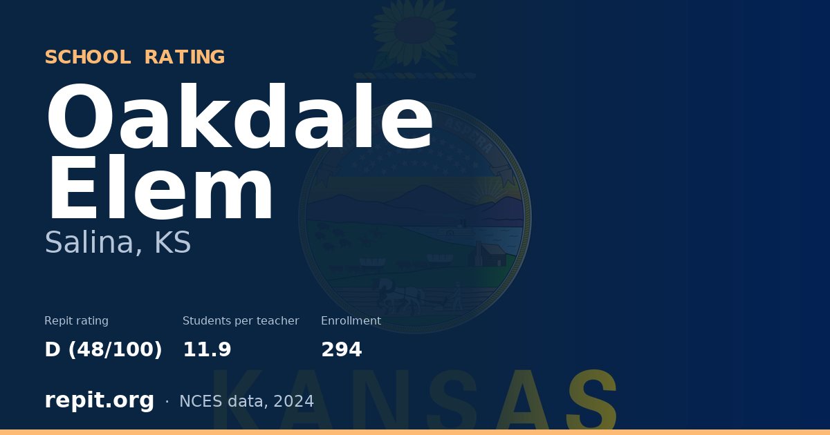 Oakdale Elem, Salina, KS — Repit school rating D (48/100)