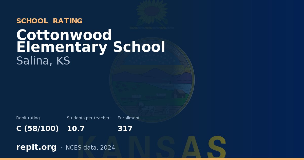 Cottonwood Elementary School, Salina, KS — Repit school rating C (58/100)