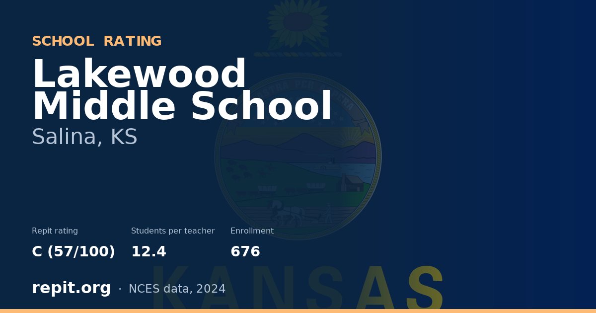 Lakewood Middle School, Salina, KS — Repit school rating C (57/100)