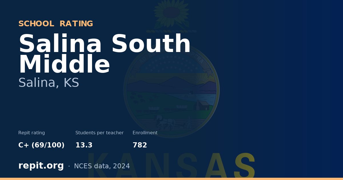 Salina South Middle, Salina, KS — Repit school rating C+ (69/100)