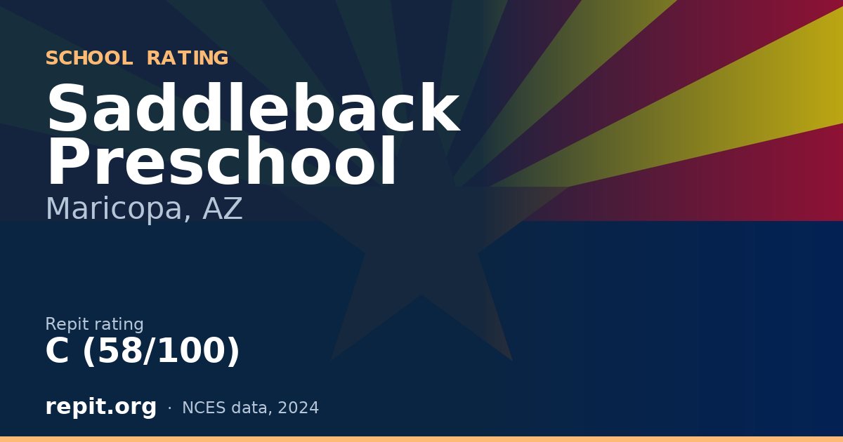 Saddleback Preschool, Maricopa, AZ — Repit school rating C (58/100)