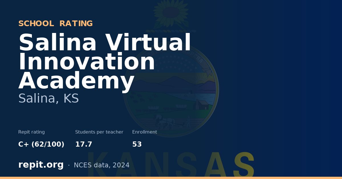 Salina Virtual Innovation Academy, Salina, KS — Repit school rating C+ (62/100)
