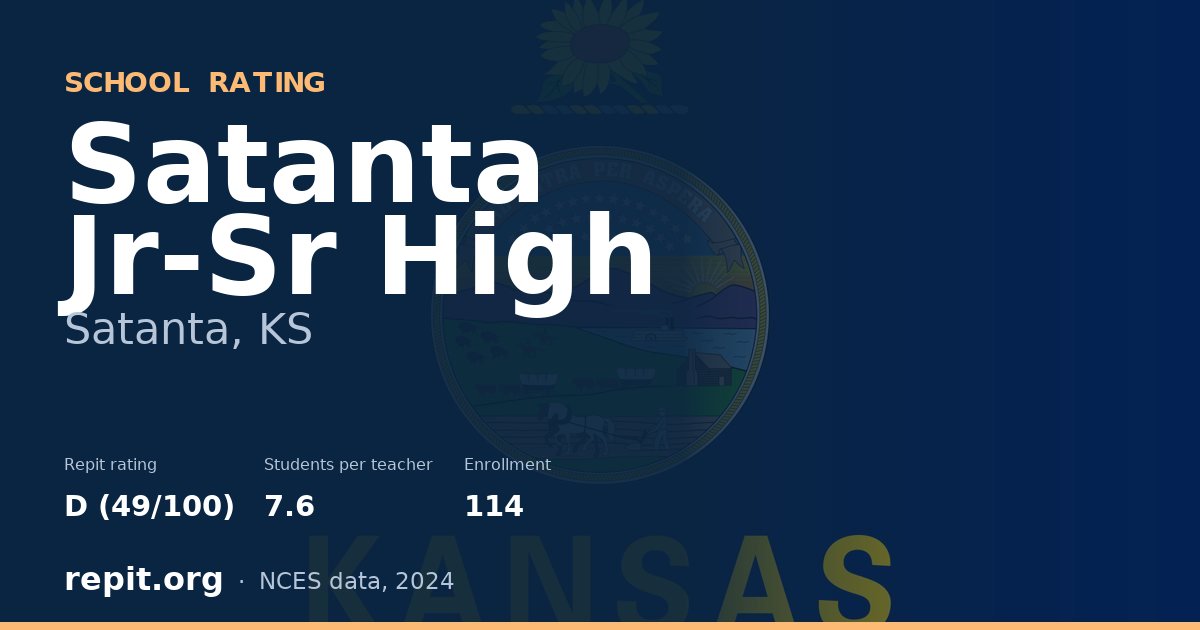 Satanta Jr-Sr High, Satanta, KS — Repit school rating D (49/100)