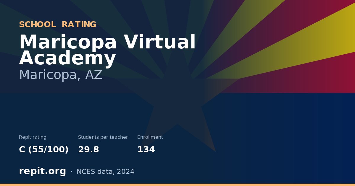 Maricopa Virtual Academy, Maricopa, AZ — Repit school rating C (55/100)