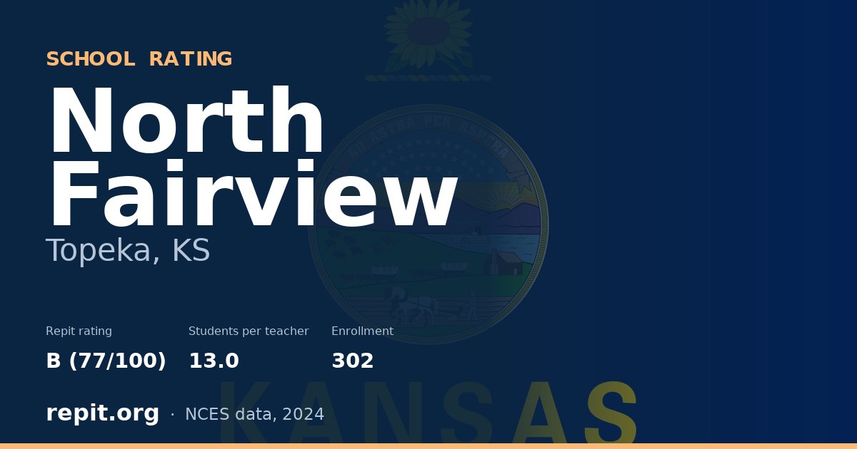 North Fairview, Topeka, KS — Repit school rating B (77/100)